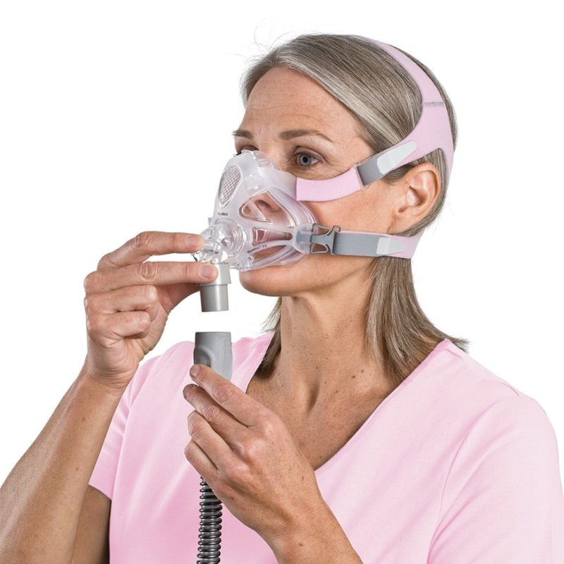 Resmed Quattro™ Fx For Her Full Face Cpap Bipap Mask With Headgear Cpap Store London 0355