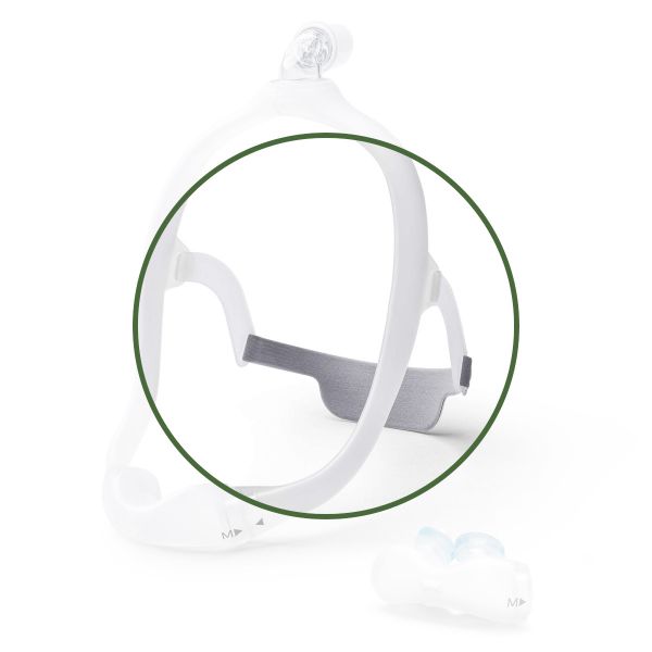 Replacement Headgear With Arms for Philips Respironics DreamWear Nasal ...